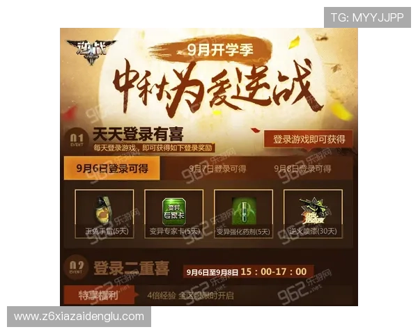 尊龙游戏大厅最新优惠活动持续更新带来丰富福利与奖励机会 尊龙游戏大厅最新优惠活动持续更新带来丰富福利与奖励机会