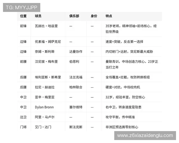 世界杯瑞典突尼斯比赛比分表及相关比赛资料免费下载指南 世界杯瑞典突尼斯比赛比分表及相关比赛资料免费下载指南